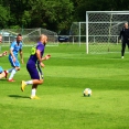 FK Mohelnice : Rapotín 0:7