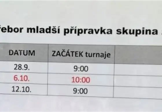 Další turnaje mladší přípravky